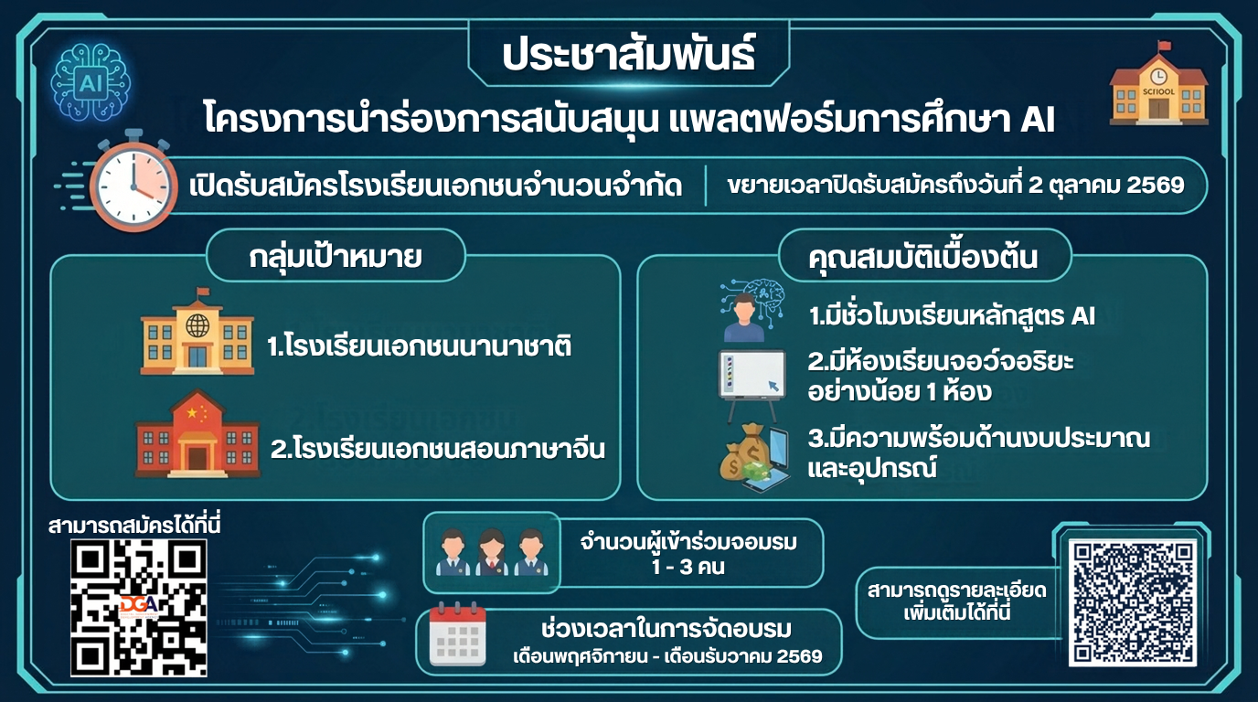 ประชาสัมพันธ์ขยายเวลารับสมัครเข้าร่วมโครงการนำร่องการสนับสนุนแพลตฟอร์มการศึกษา AI